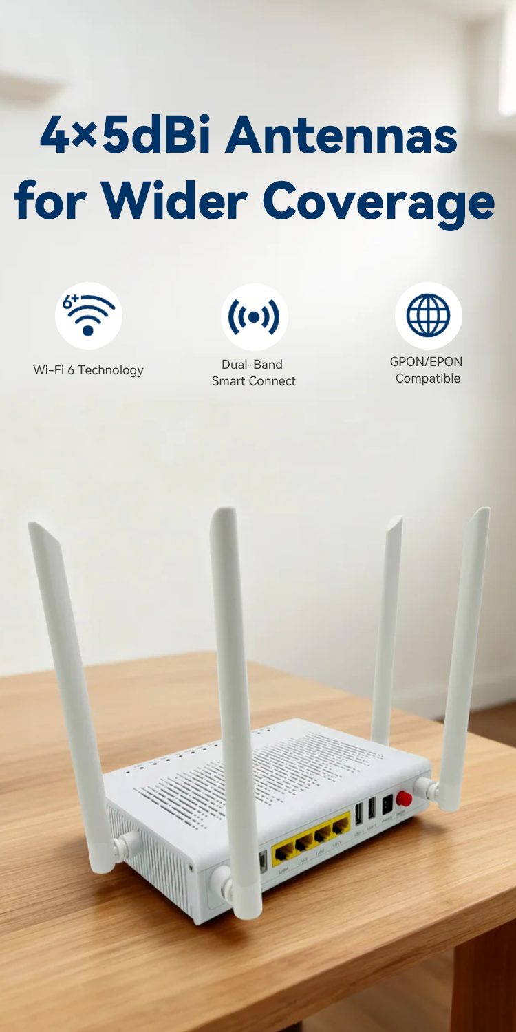 inx6430 wifi 6 4 antenna onu router, ax3000 dual band, 4ge+1usb+1pots, xpon gpon epon triple mode compatible