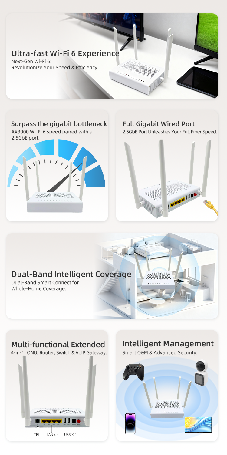 inx6430 wifi 6 4 antenna onu router, ax3000 dual band, 4ge+1usb+1pots, xpon gpon epon triple mode compatible