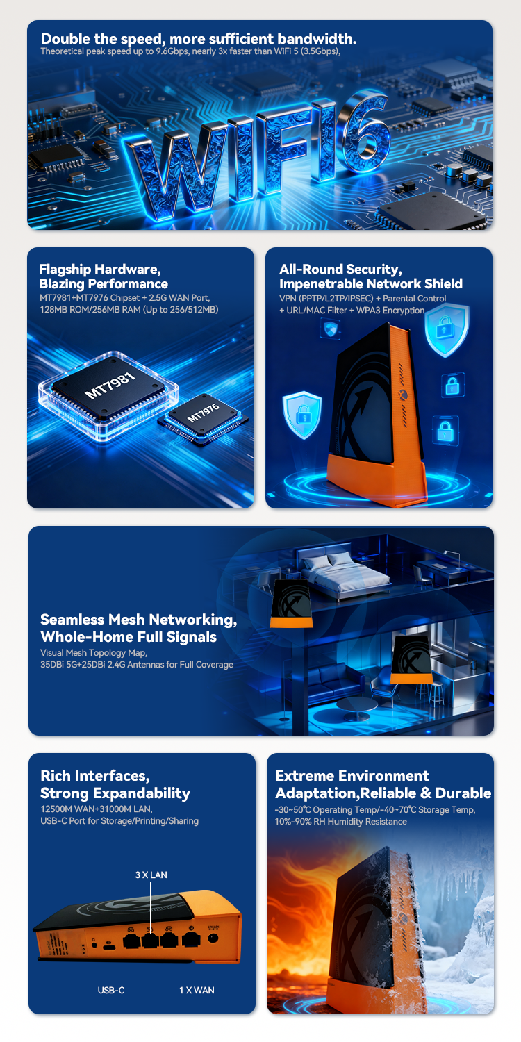 3033 mesh details (2)