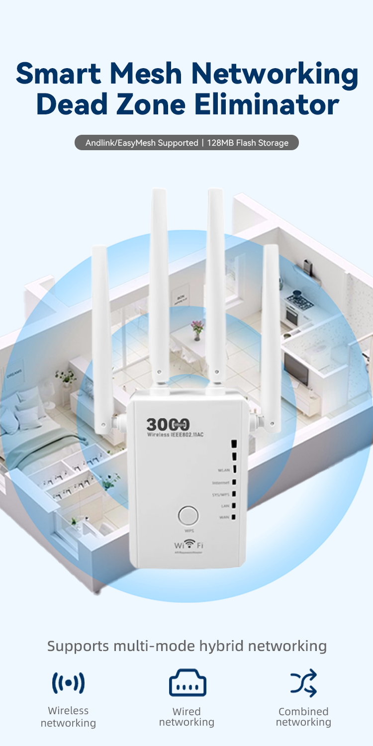 in609h wifi repeater signal amplifier 3000mbps gigabit wireless dual band anti interference