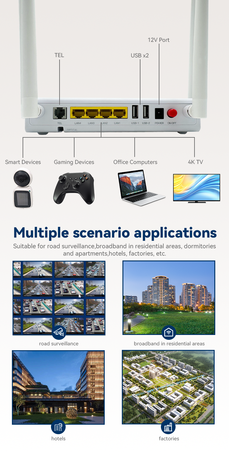 inx6430 wifi 6 4 antenna onu router, ax3000 dual band, 4ge+1usb+1pots, xpon gpon epon triple mode compatible