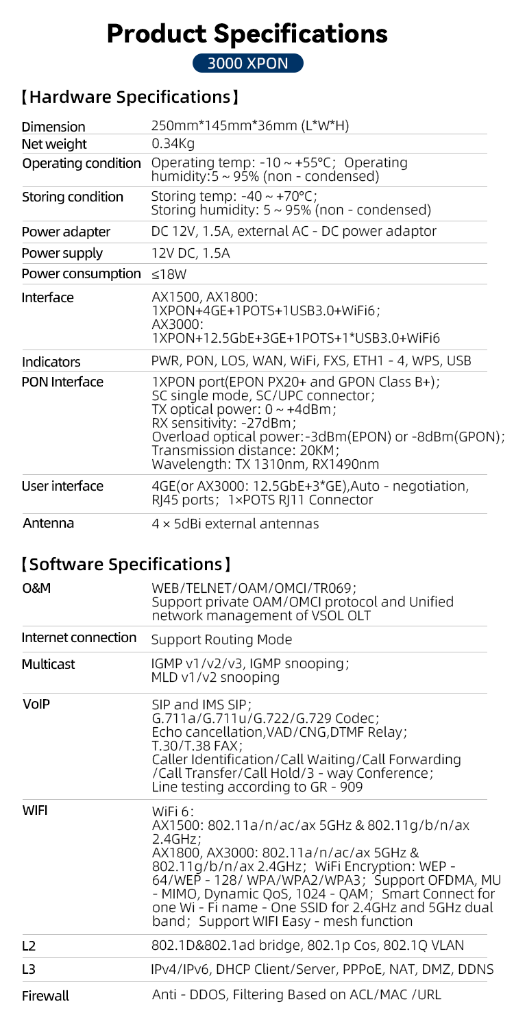 inx6430 wifi 6 4 antenna onu router, ax3000 dual band, 4ge+1usb+1pots, xpon gpon epon triple mode compatible