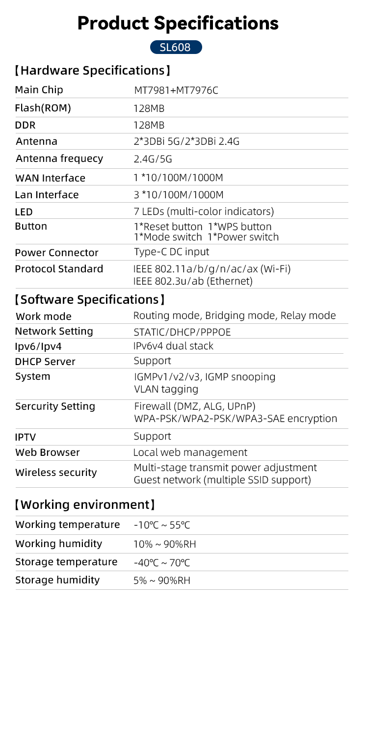 in609h wifi repeater signal amplifier 3000mbps gigabit wireless dual band anti interference