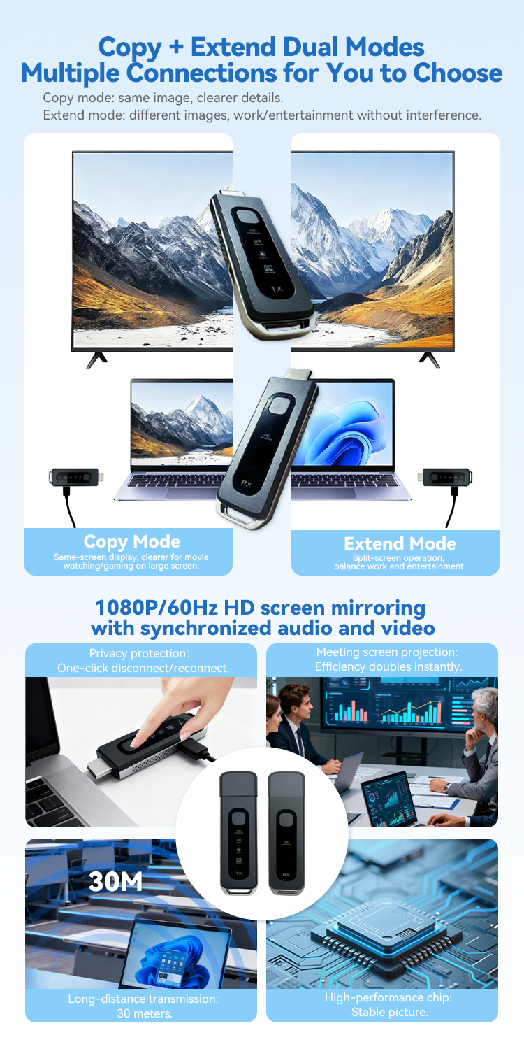 Wireless HDMI Extender Kit hdmi details (2)