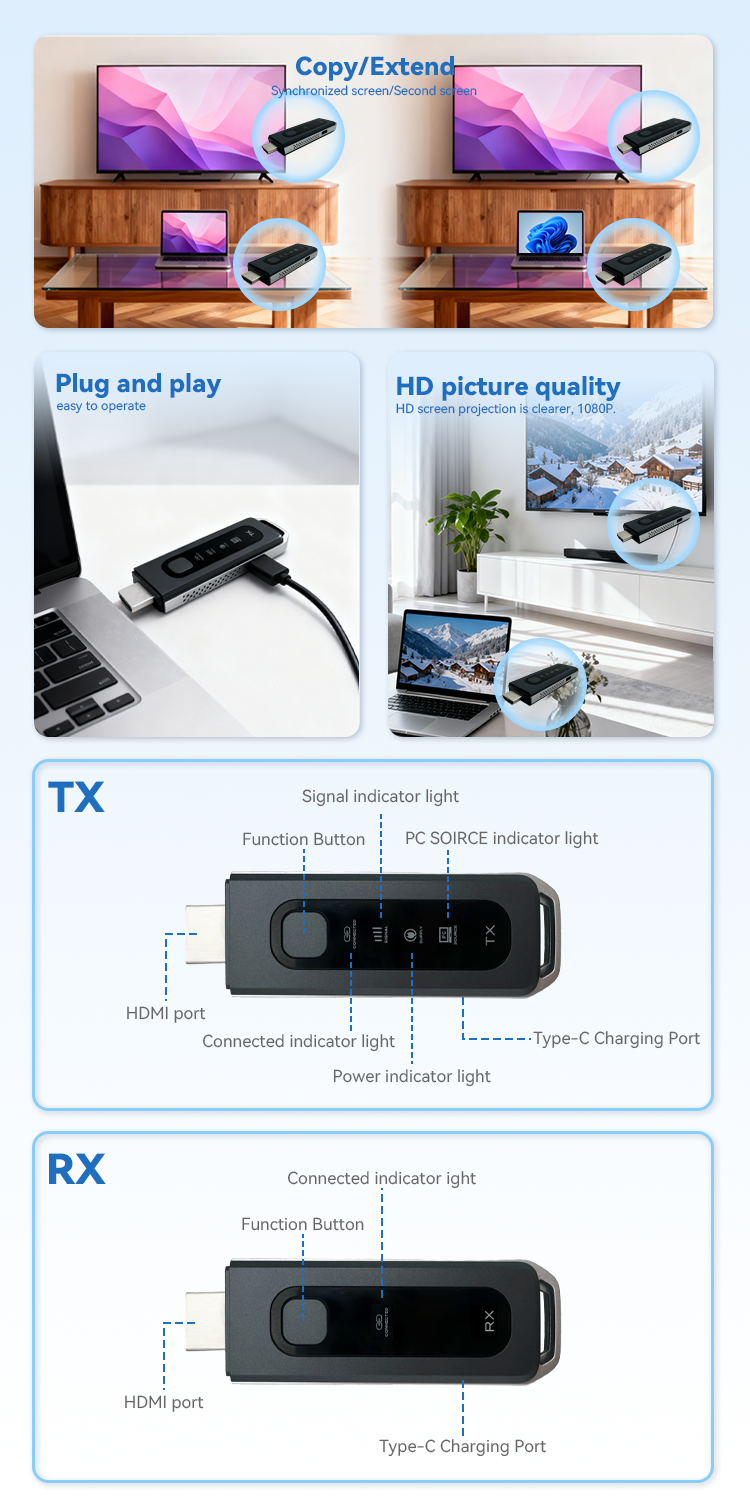 Wireless HDMI Extender Kit hdmi details (4)