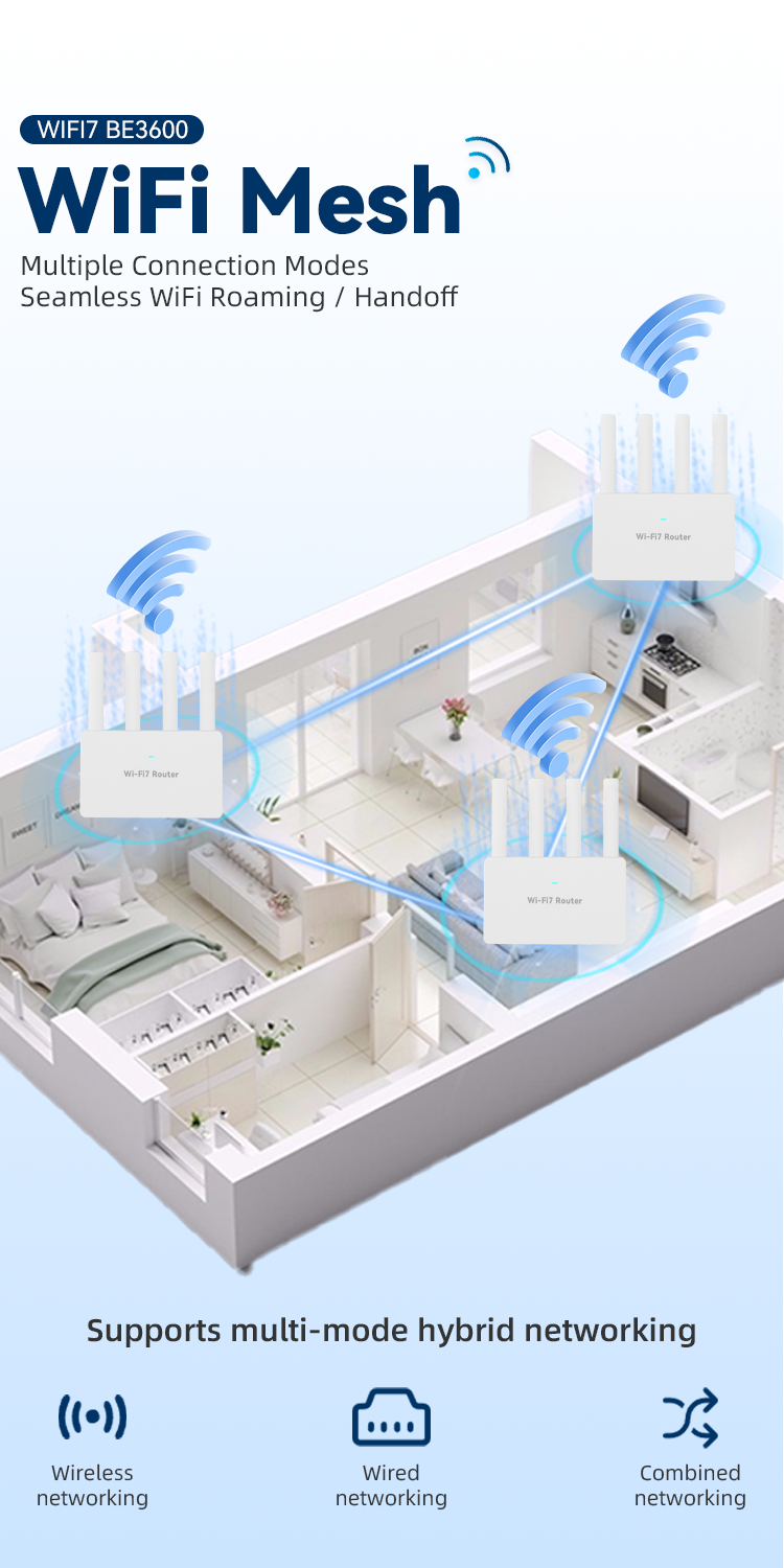 in5071 router datails (4)