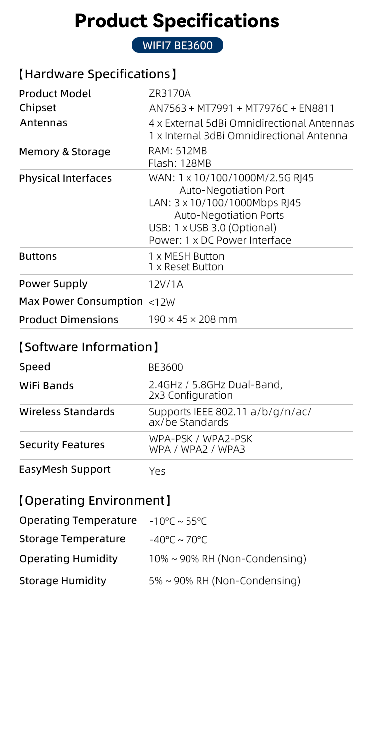 in5071 router datails (6)