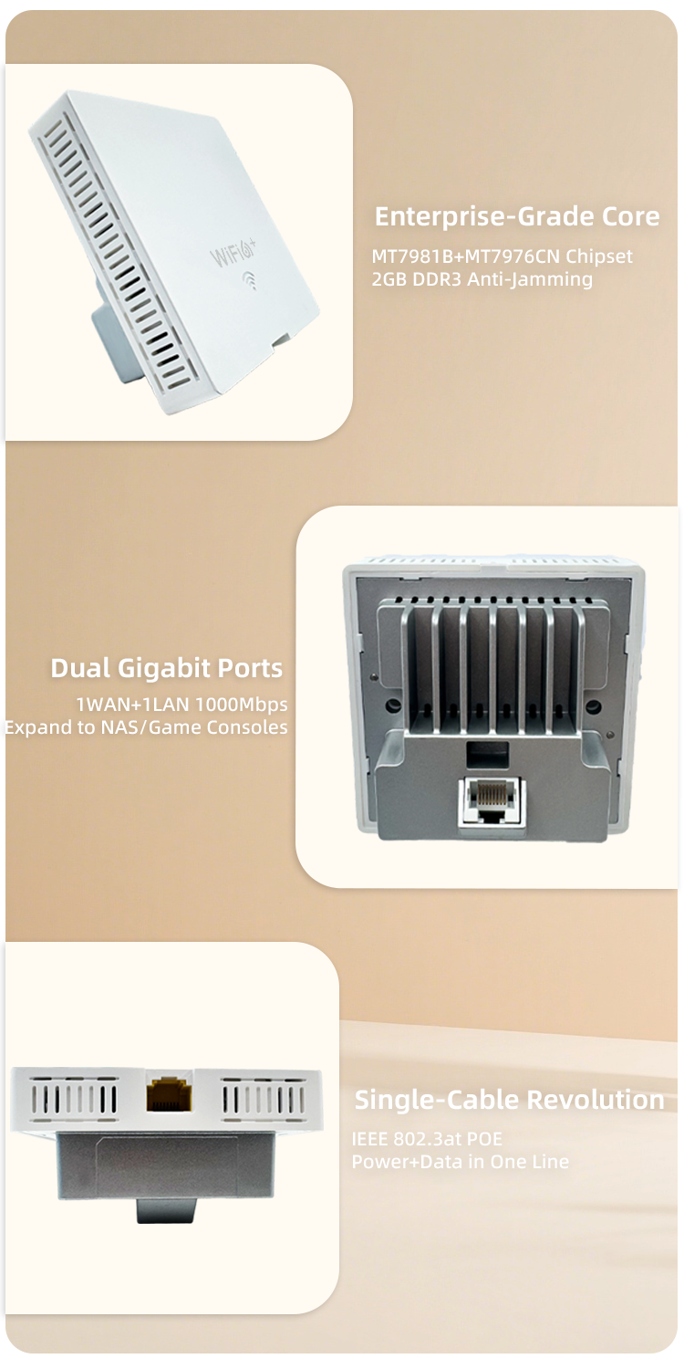 inac 801 cloud managed wireless access point – wifi 6 dual band4