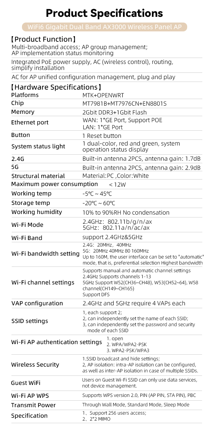 inac 801 cloud managed wireless access point – wifi 6 dual band7