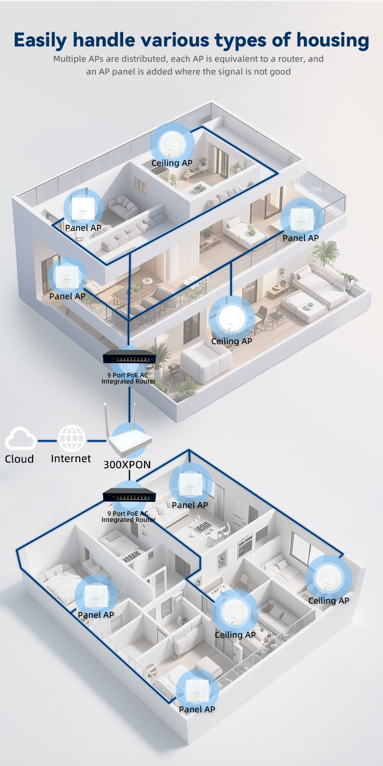 inac0 9p 9 port gigabit unmanaged poe desktop switch (48w)