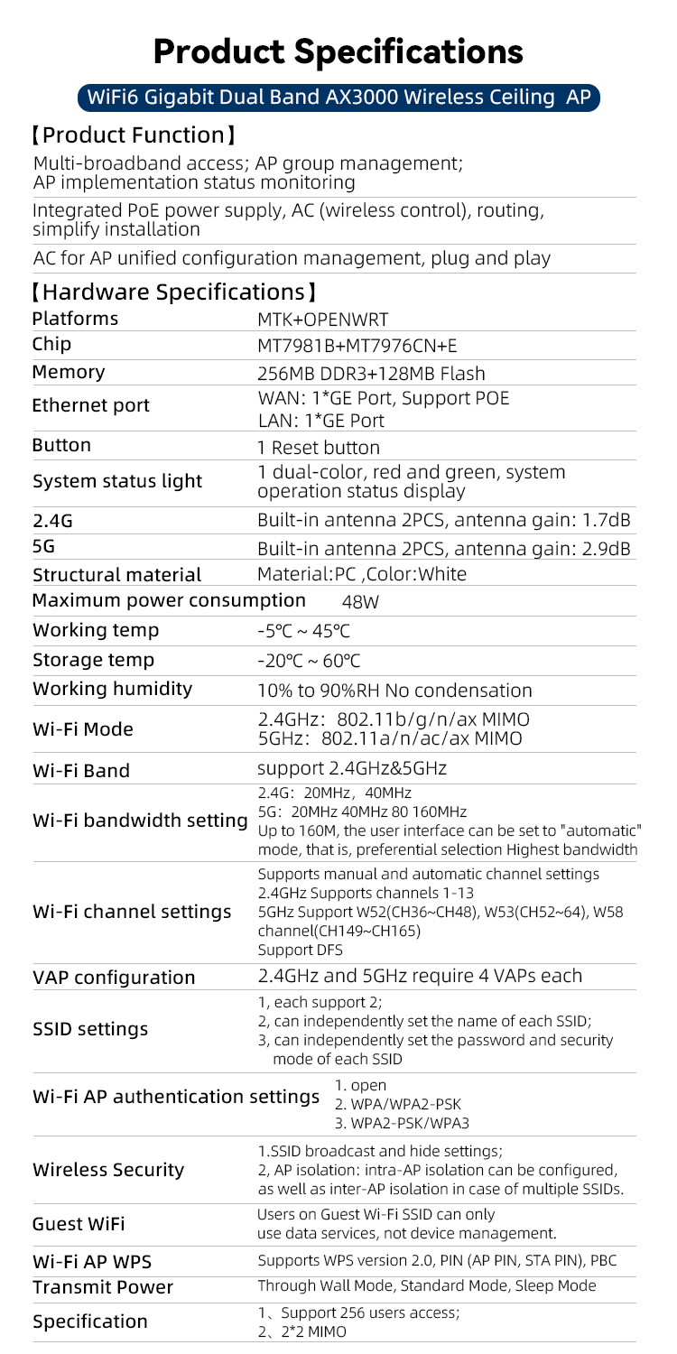 inap810e wifi6 gigabit dual band ax3000 wireless ceiling ap
