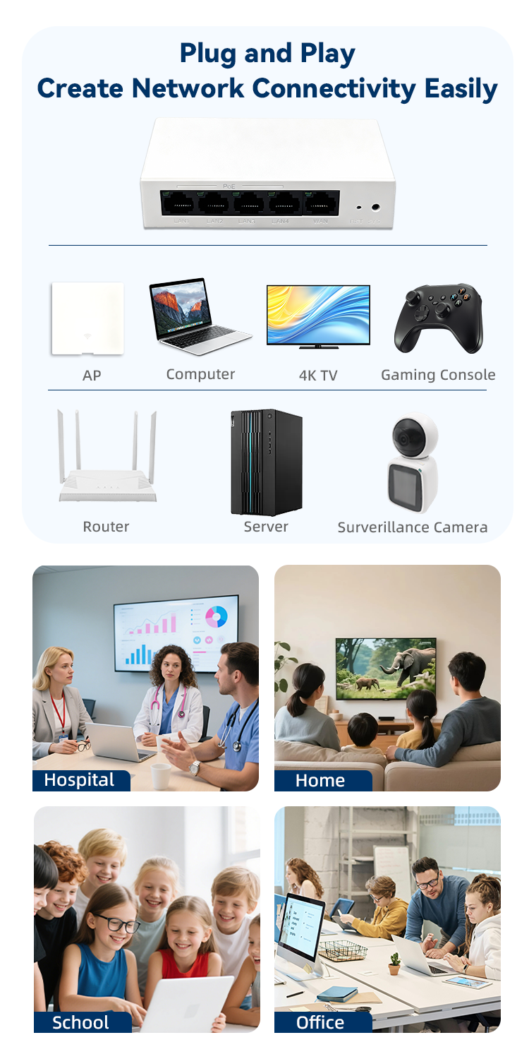 inac892 5 port gigabit unmanaged poe desktop switch (48w)