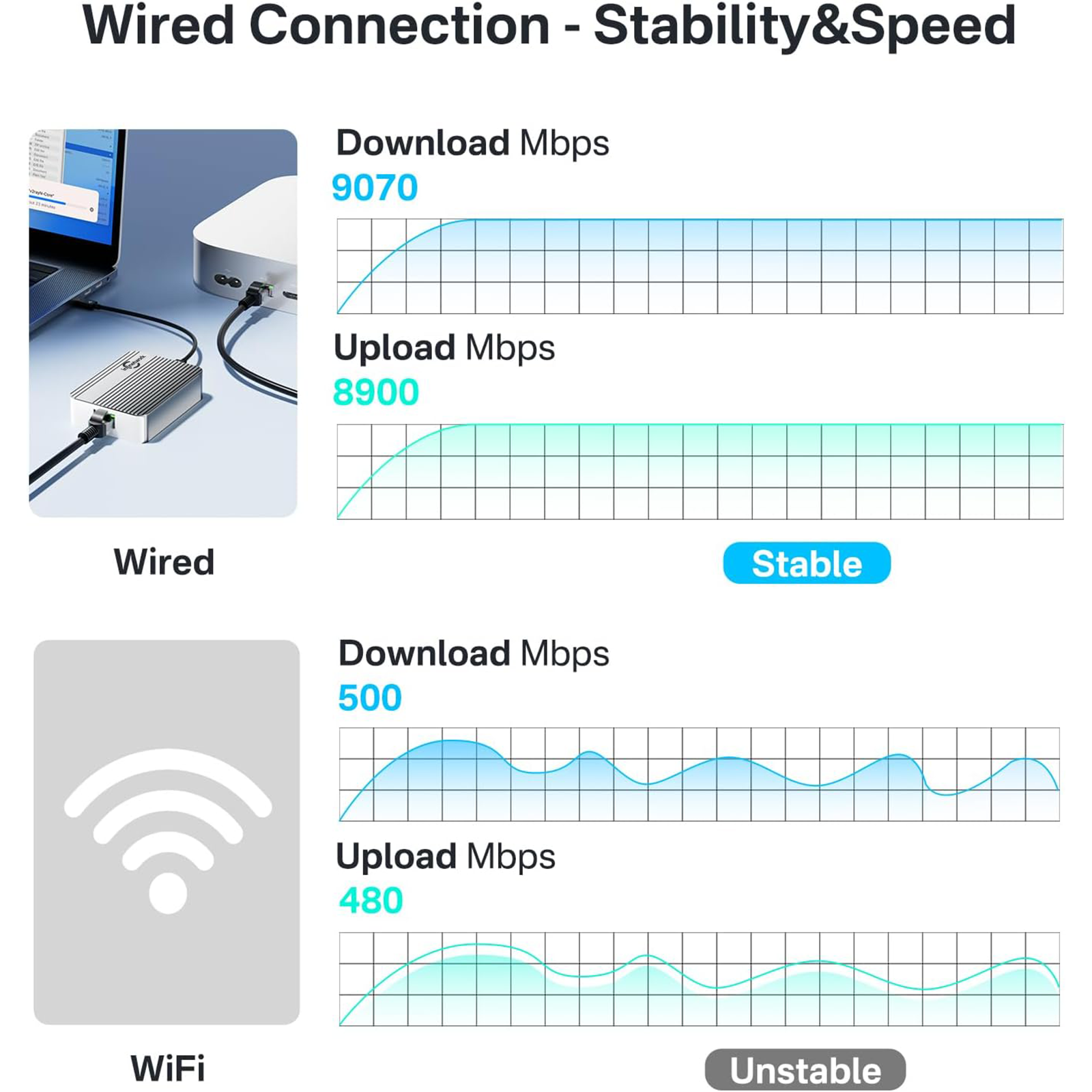 10G Ethernet Adapter (RJ45) with Cable, Multi-Gigabit (10/5/2.5/1/0.1Gbps), for Thunderbolt 3/4 & USB4 10g ethernet adapter (rj45) with cable, multi gigabit (10/5/2.5/1/0.1gbps), for thunderbolt 3/4 & usb4