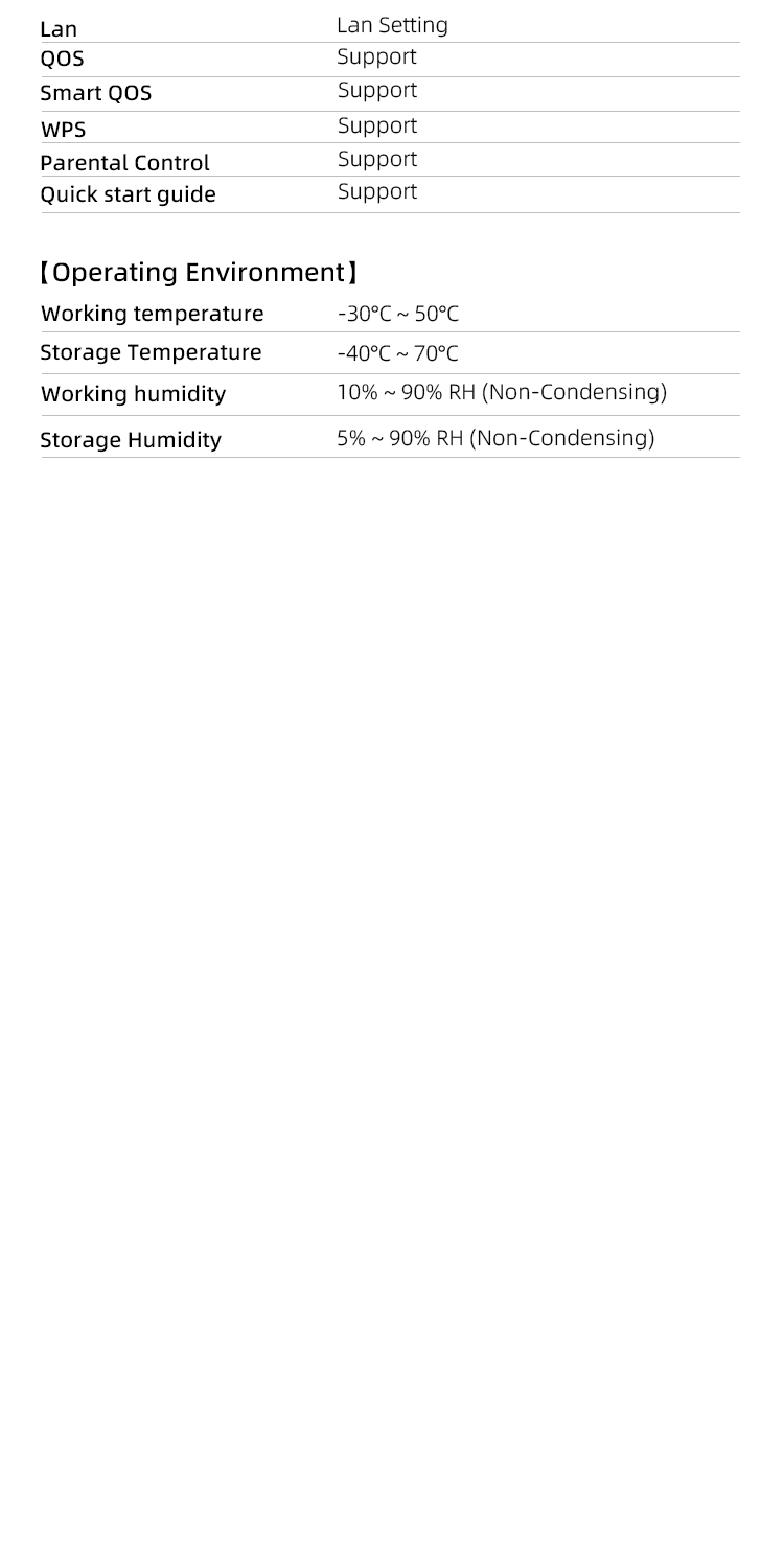 IN3027 WiFi 6 Router-AX3000 Dual Band Gigabit Wireless Router 4 Gigabit Ports MU-MIMO & OFDMA 3027 details (7)