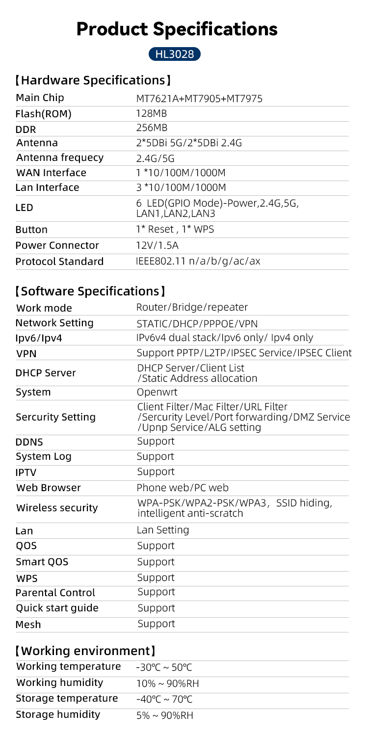 IN3028 AX3000 WiFi 6 Router – 802.11ax Wireless Dual Band Gigabit Internet Router 3028 details (7)