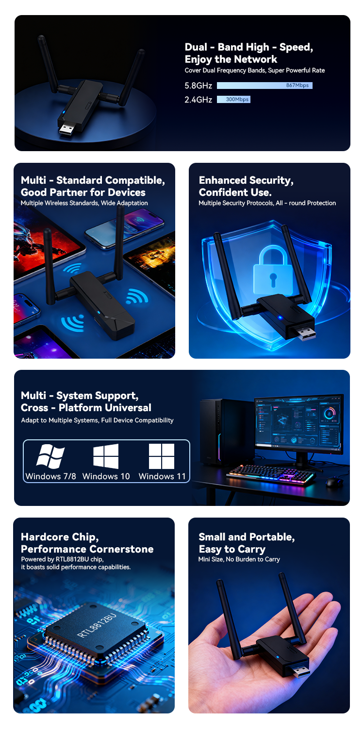 5661R Mini AC1200 Mbps WiFi 5 USB Adapter - Dual Band High Gain Wireless Dongle with Strong Signal for Windows Mac 5661r details (2)