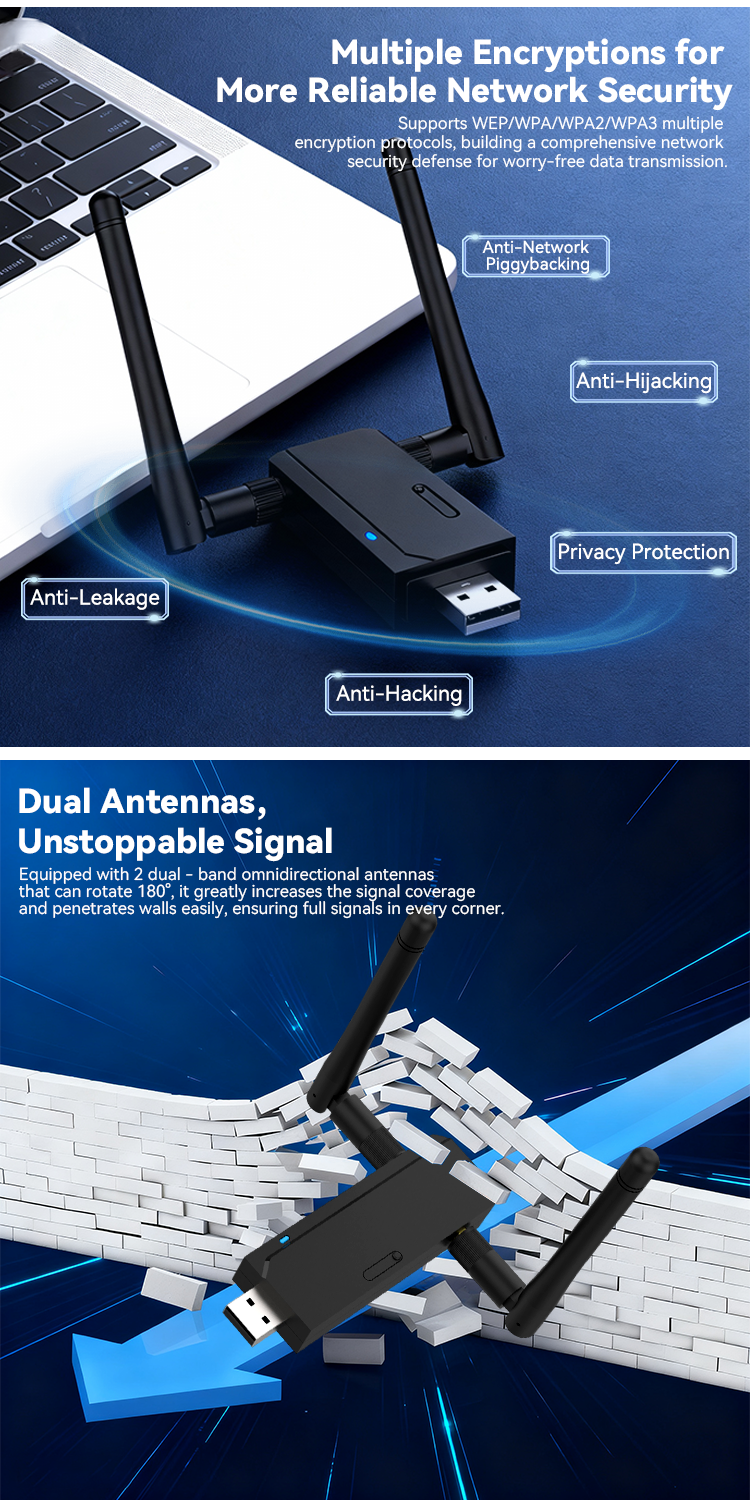 5661R Mini AC1200 Mbps WiFi 5 USB Adapter - Dual Band High Gain Wireless Dongle with Strong Signal for Windows Mac 5661r details (5)