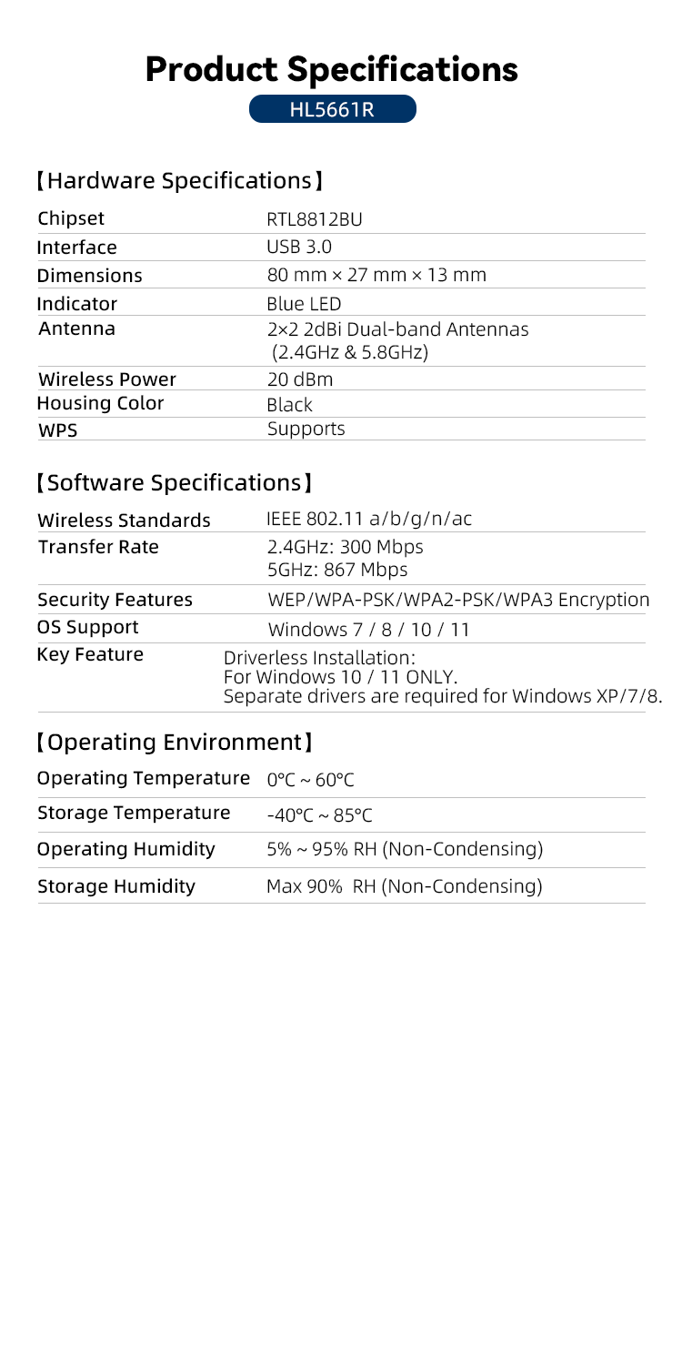 5661R Mini AC1200 Mbps WiFi 5 USB Adapter - Dual Band High Gain Wireless Dongle with Strong Signal for Windows Mac 5661r details (6)
