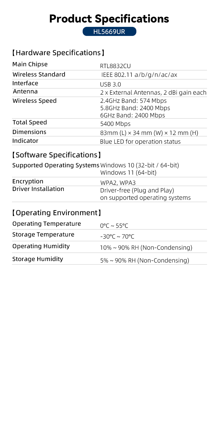 5669ur6e details (6)