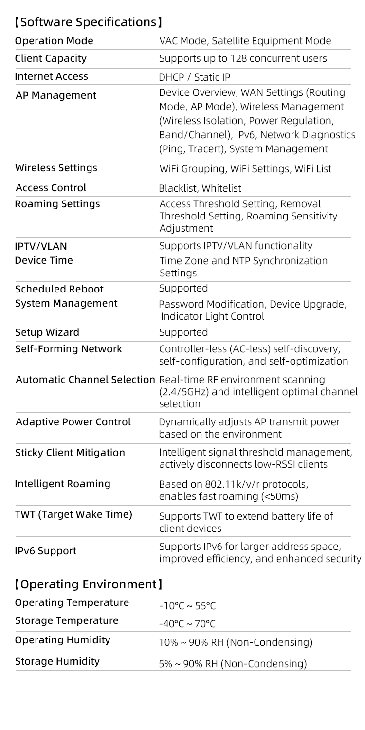 IN812OAP30M, Outdoor Dual-Band Wireless Access Point, Wi-Fi 6 AX3000 Gigabit Ceiling/Wall Mount AP for Hotel/Office 812oap details (7)