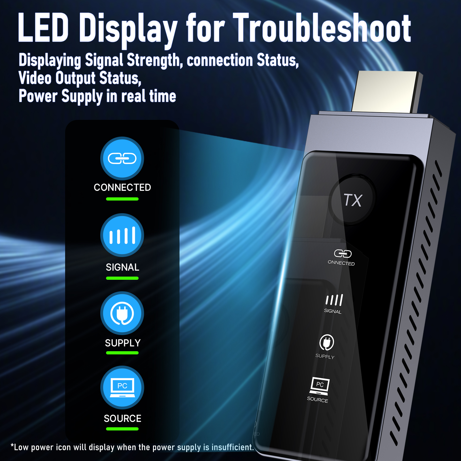 Ultra-Reliable Wireless HDMI Extender for Home Theater & Office Presentations 100ft Range hd12 (2)