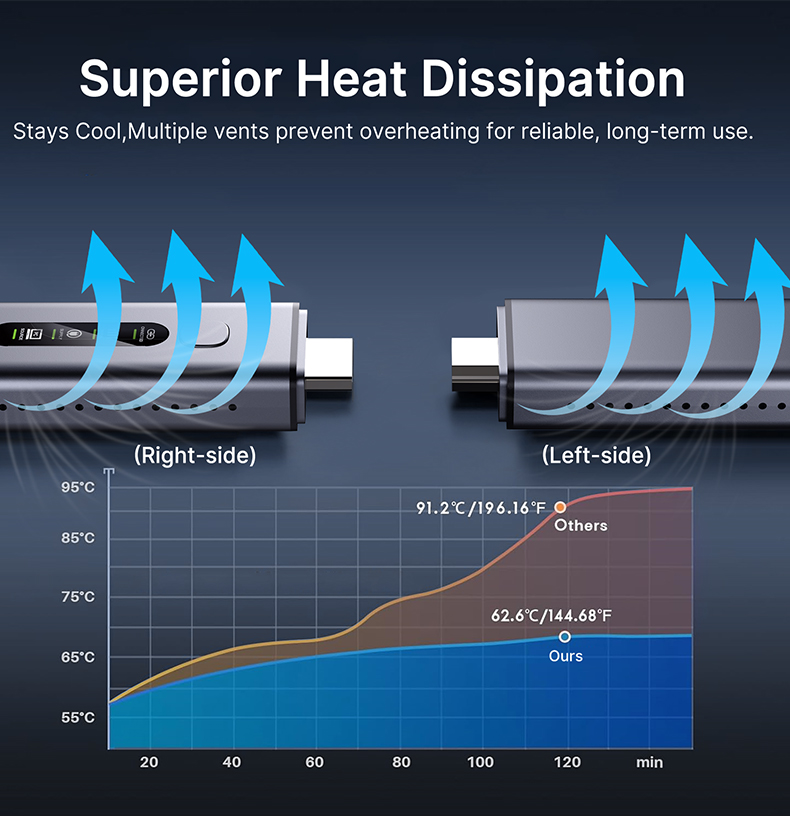 Crystal-Clear Wireless HDMI Extender Break Free from Cables with Stable 4K/1080P Transmission hd13 details (10)