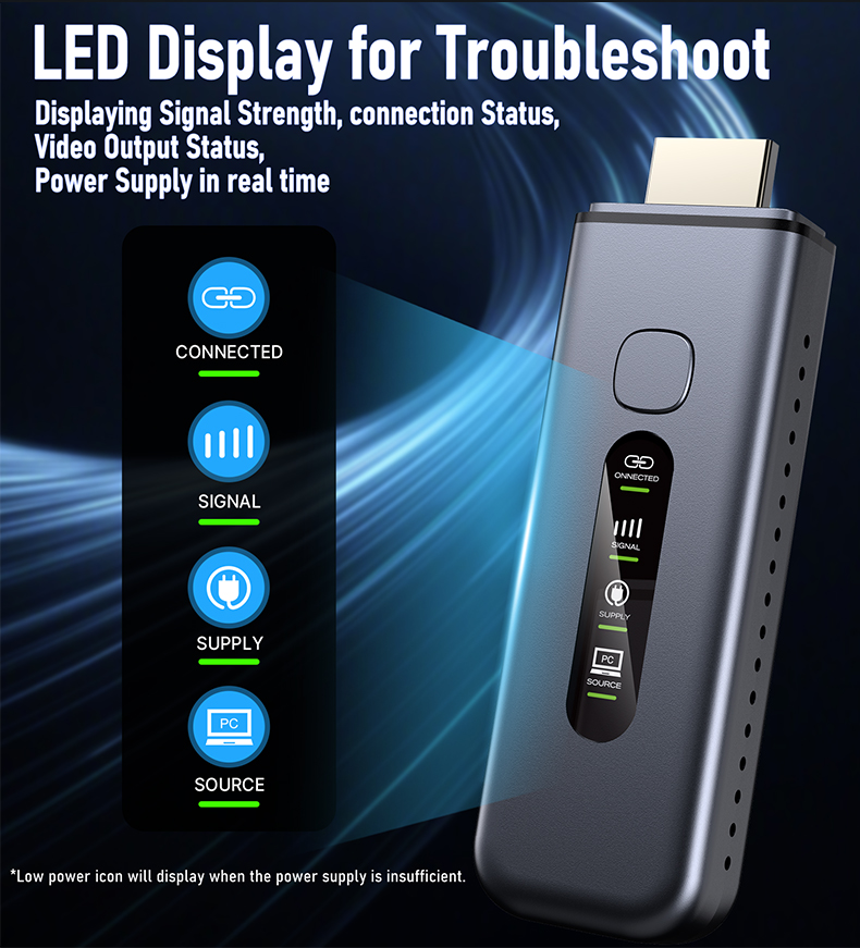 Crystal-Clear Wireless HDMI Extender Break Free from Cables with Stable 4K/1080P Transmission hd13 details (11)