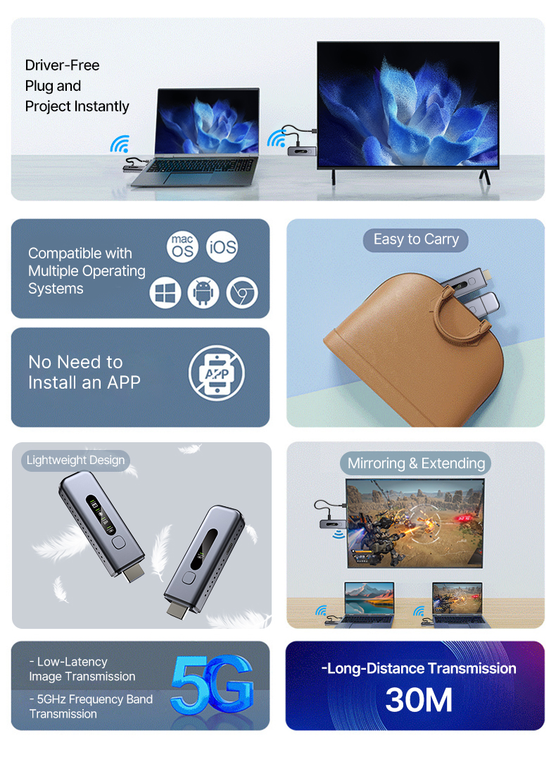 Crystal-Clear Wireless HDMI Extender Break Free from Cables with Stable 4K/1080P Transmission hd13 details (2)