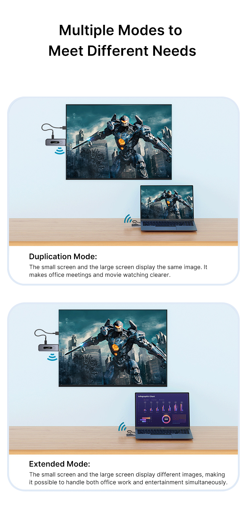 Crystal-Clear Wireless HDMI Extender Break Free from Cables with Stable 4K/1080P Transmission hd13 details (5)