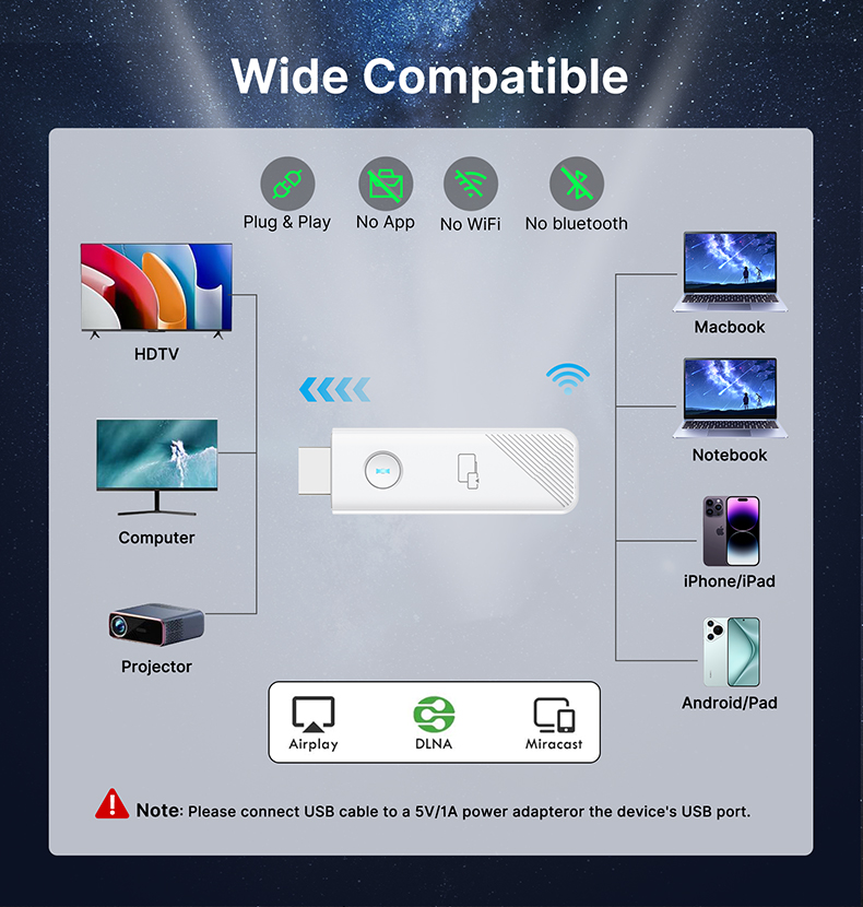 Next-Gen Wireless HDMI Extender: Uninterrupted Streaming for Gaming, Movies & Meetings hd52 details (3)