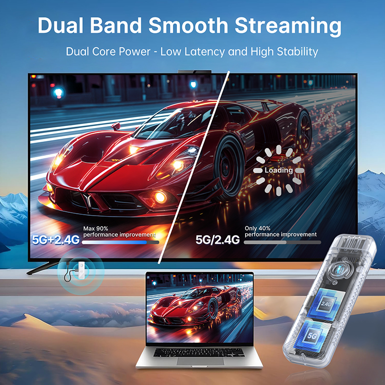 Next-Gen Wireless HDMI Extender: Uninterrupted Streaming for Gaming, Movies & Meetings hd52 details (5)