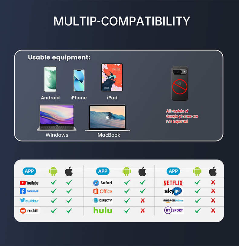 Next-Gen Wireless HDMI Extender: Uninterrupted Streaming for Gaming, Movies & Meetings hd52 details (6)